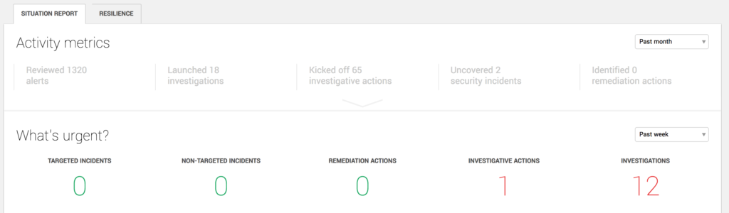 expel activity metrics closed drawer