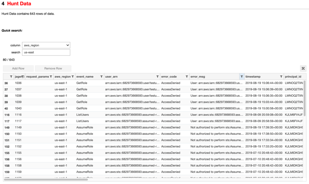 Using JupyterHub for threat hunting? Then you should know these 8 ...