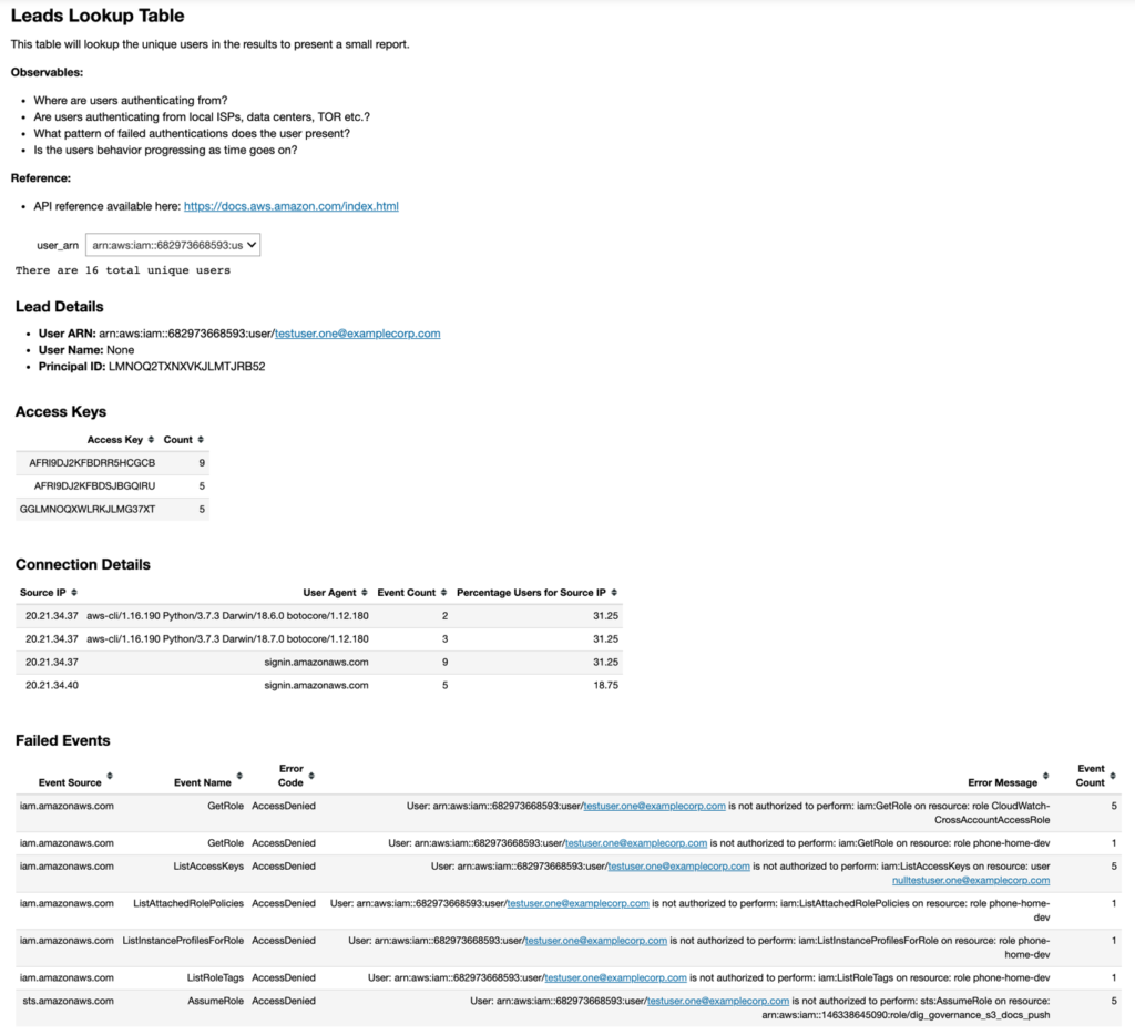 Using JupyterHub for threat hunting? Then you should know these 8 ...