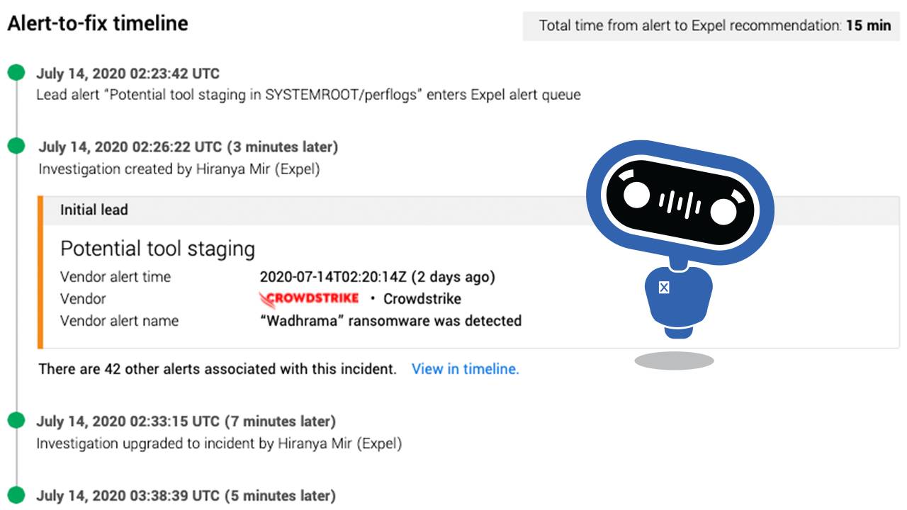 Copyright Infringement Claim by Cryptodata: DISMISSED! – Misterhelmet