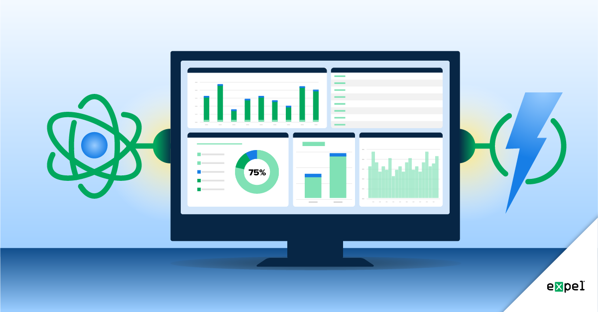 How MDR complements your SIEM investment Expel