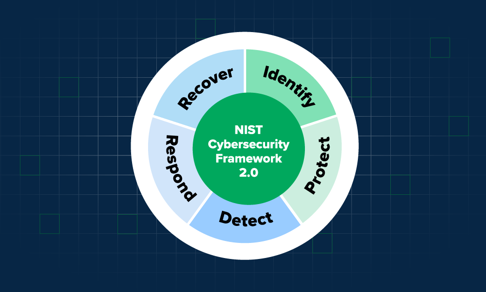 Get your organization ready for the new cybersecurity framework NIST 2.0