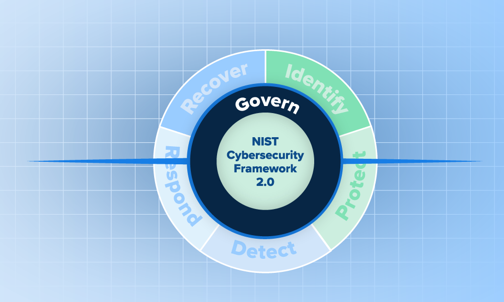 Why is NIST adding Governance to the NIST CSF 2.0?