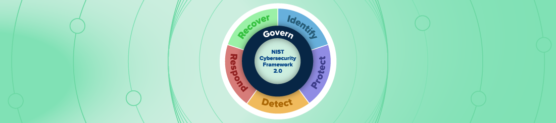 How to get started with NIST CSF 2.0