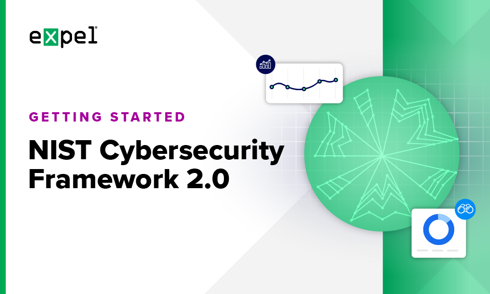 NIST Cybersecurity Framework: Self-scoring tool
