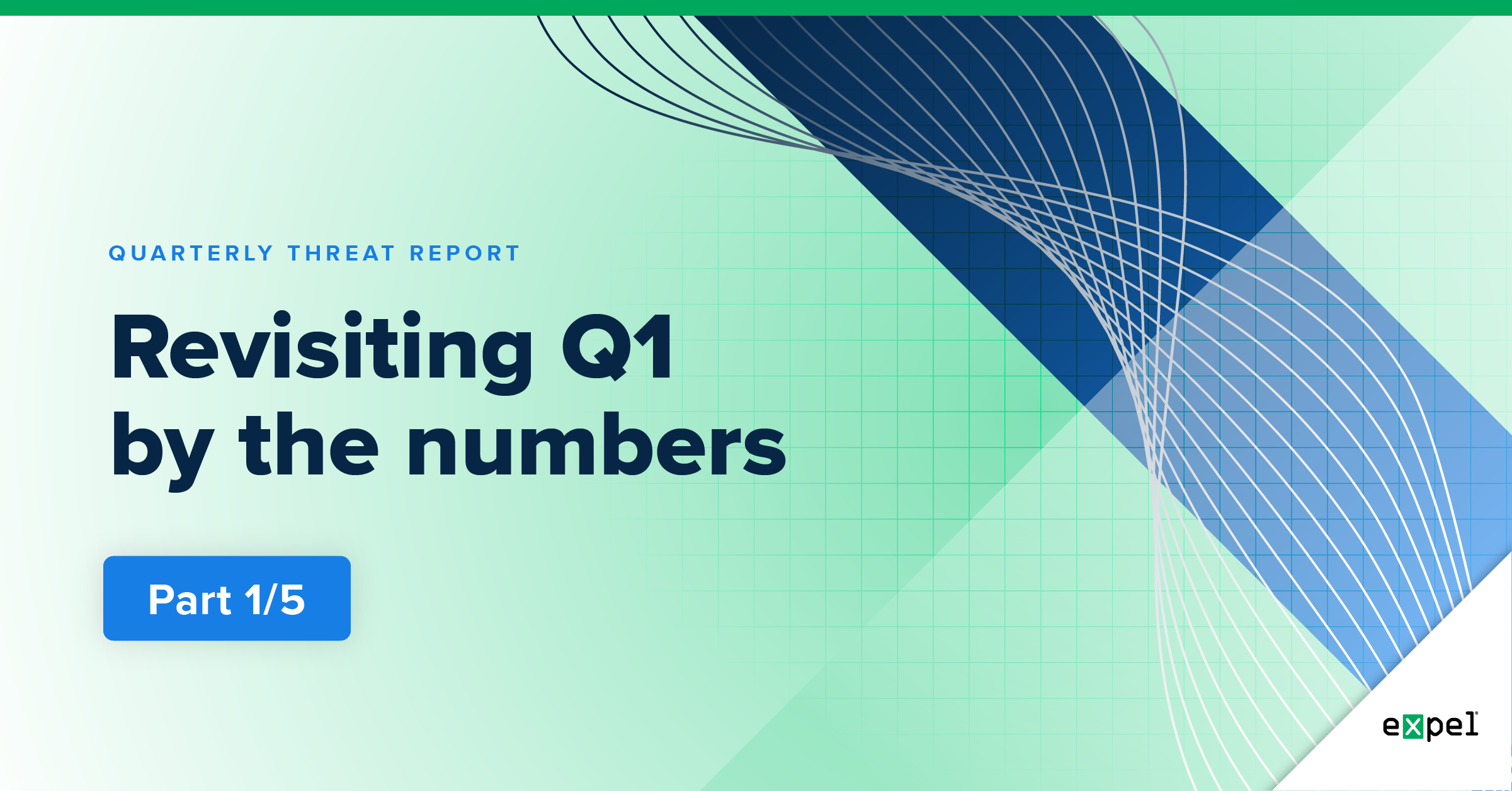 Expel Quarterly Threat Report volume I (Q1 2024): Q1 by the numbers | Expel