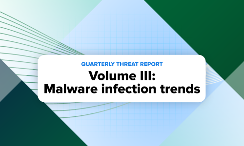 Expel Quarterly Threat Report volume III: Malware infection trends