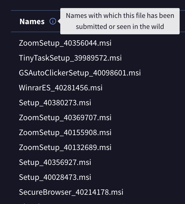 Various file names from VirusTotal. 