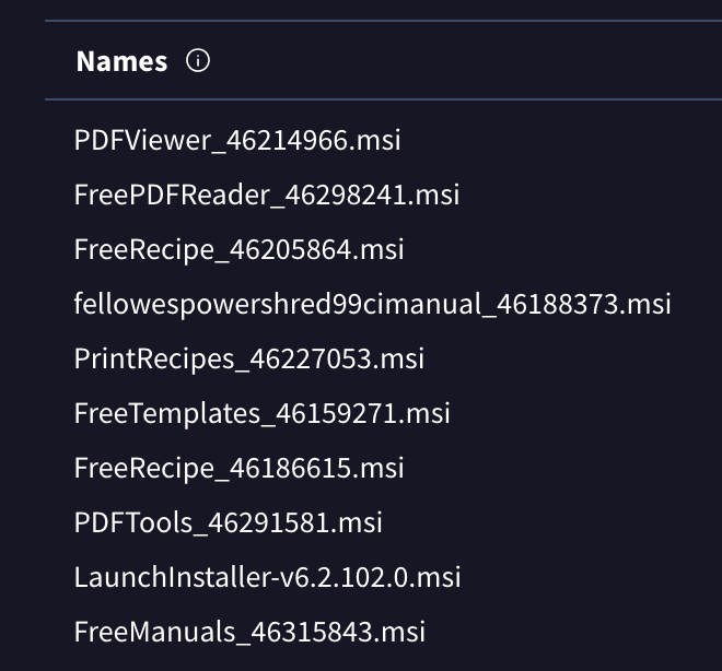 File names from VirusTotal.
