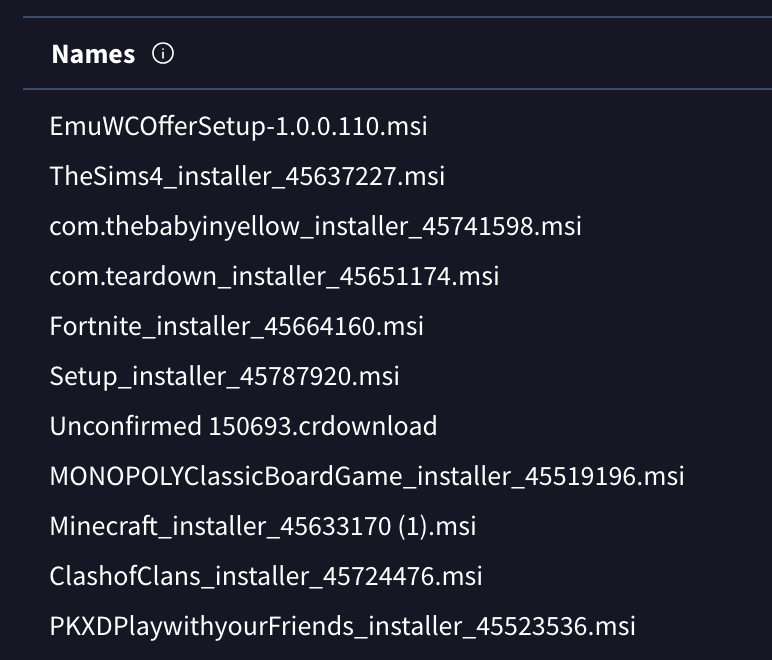 A list of file names from VirusTotal.