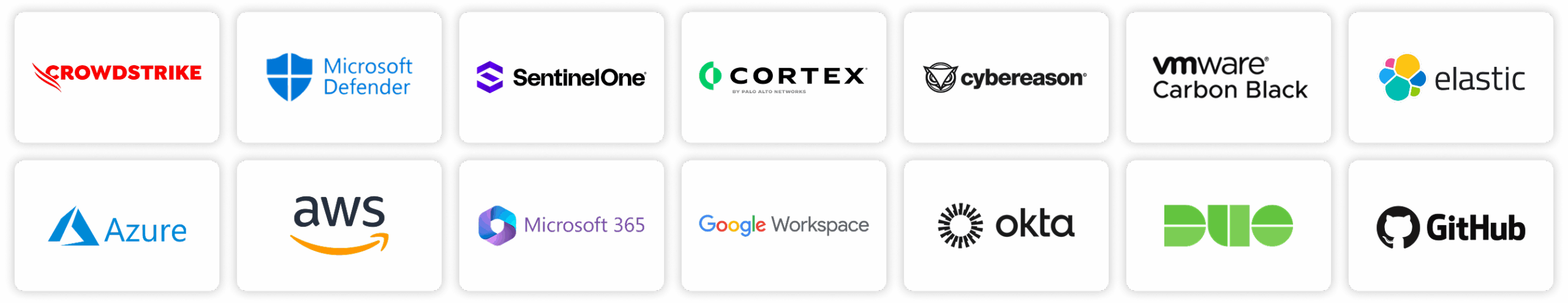 Expel integrates many tools across 8 attack surfaces to remediate on your behalf.