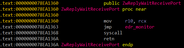 An example of the same ntdll function after being hooked by an EDR