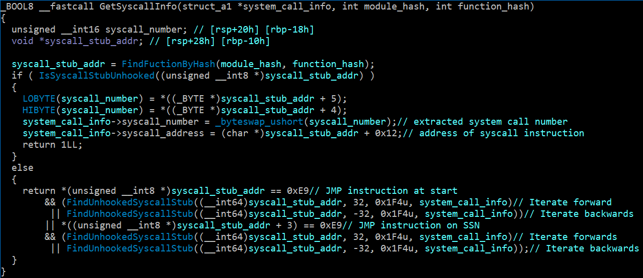 The malware’s code for extracting the system call number and syscall instruction address