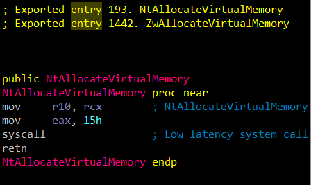 The code for NtAllocateVirtualMemory inside ntdll.dll