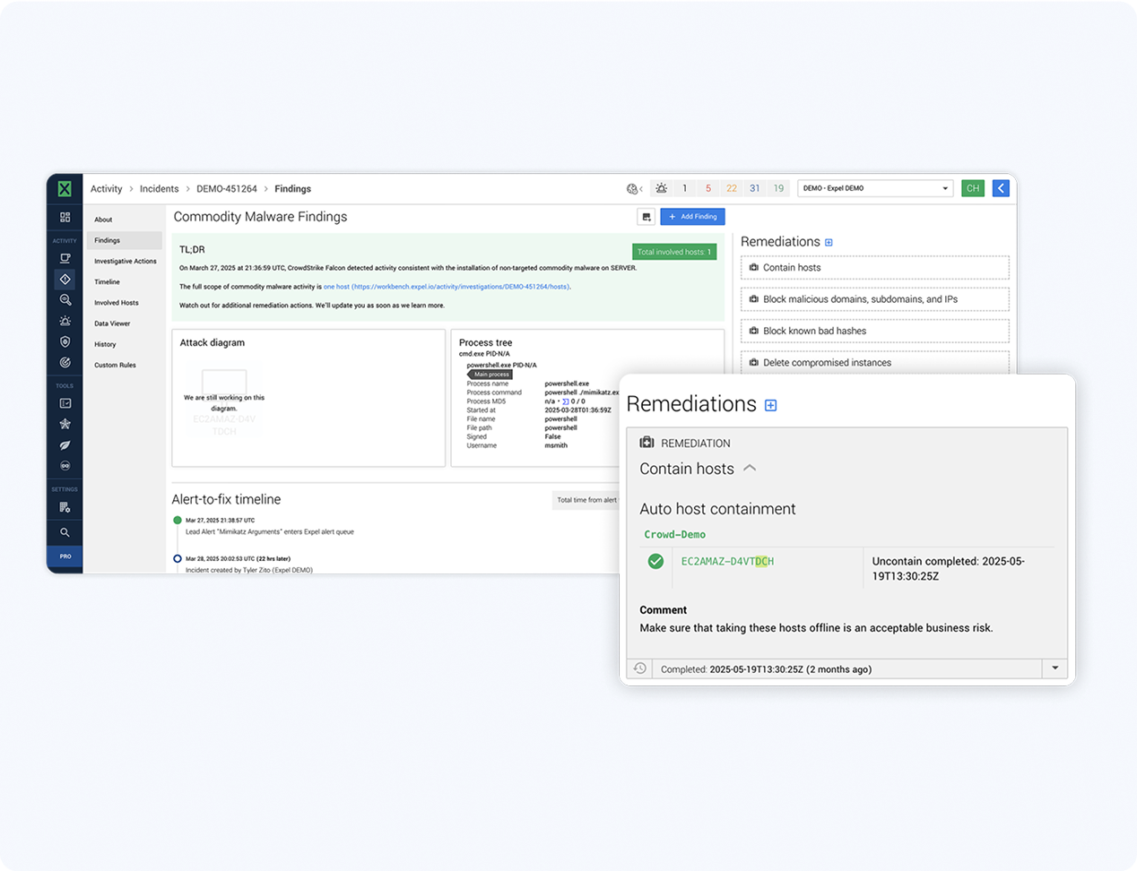 Expel Workbench™ takes remediation action to contain hosts