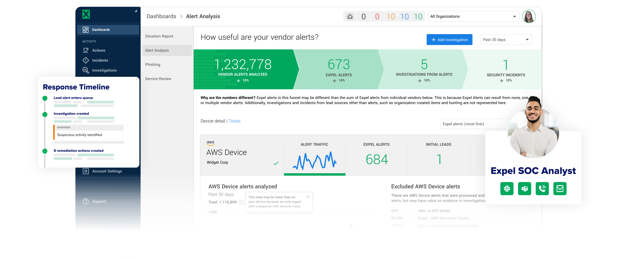 hero-workbench-ui-image Expel Workbench™ is leveraged by SOC analysts to silence the noise