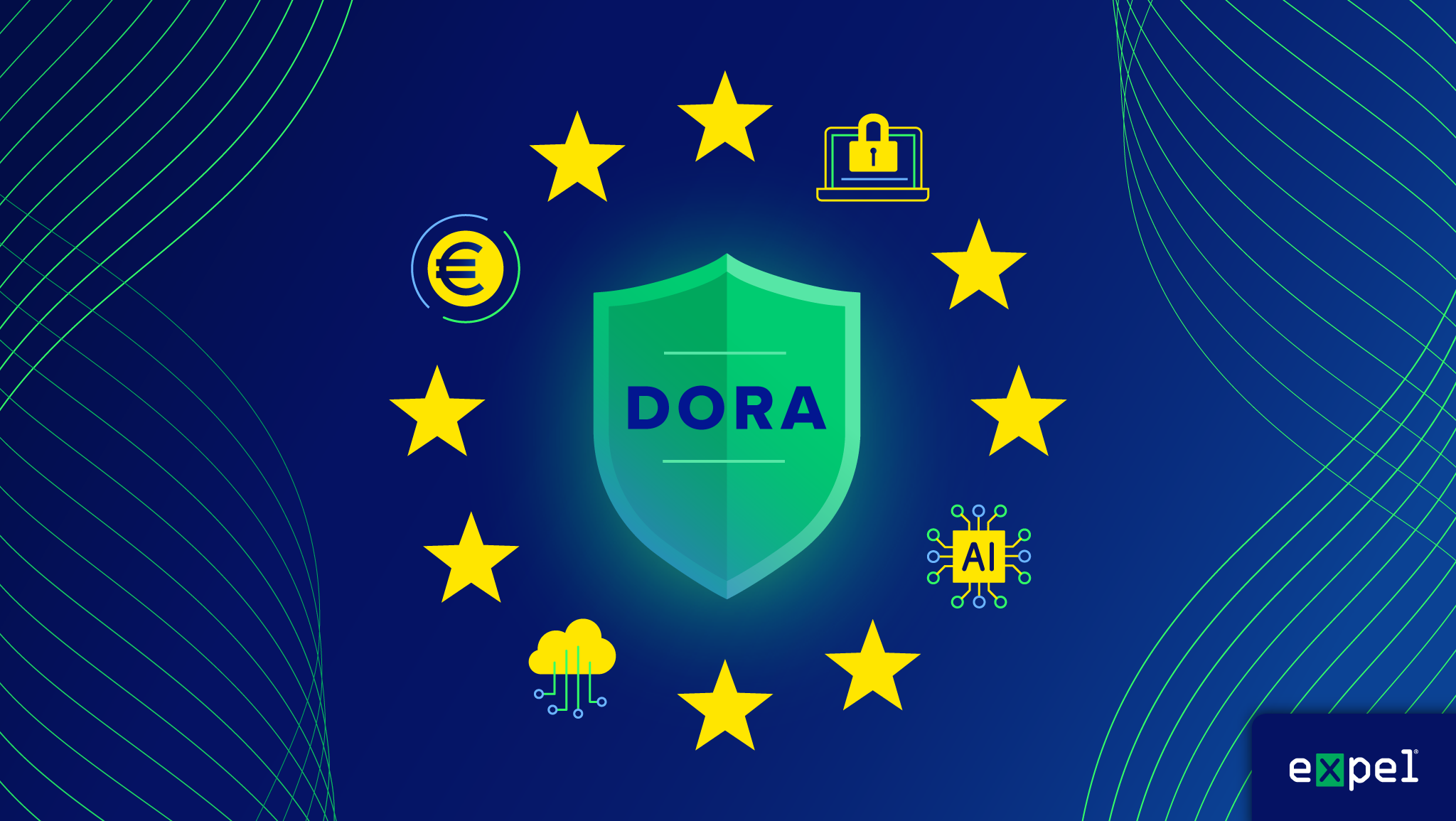How the Digital Operations Resilience Act (DORA) will affect your business  | Expel