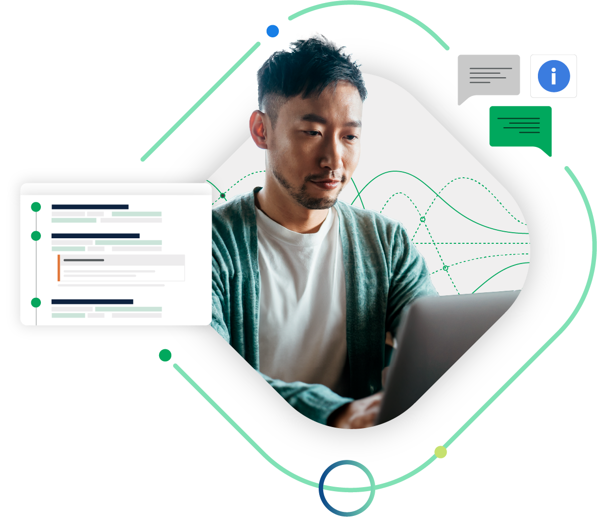24x7 monitoring across multiple security layers with Expel MDR.