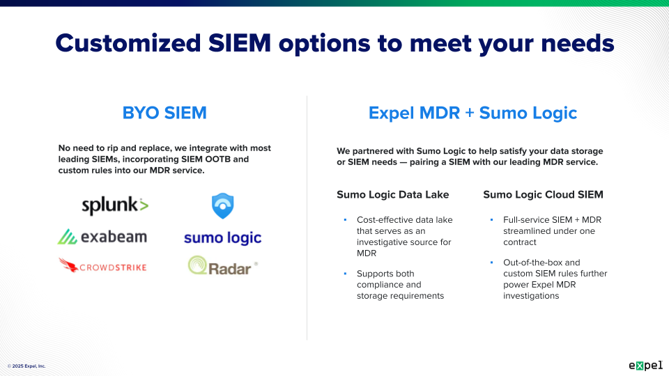 Compatibility matrix showing major SIEM vendors supported by MDR services including Splunk, Sumo Logic, Microsoft Sentinel, CrowdStrike LogScale, and others.