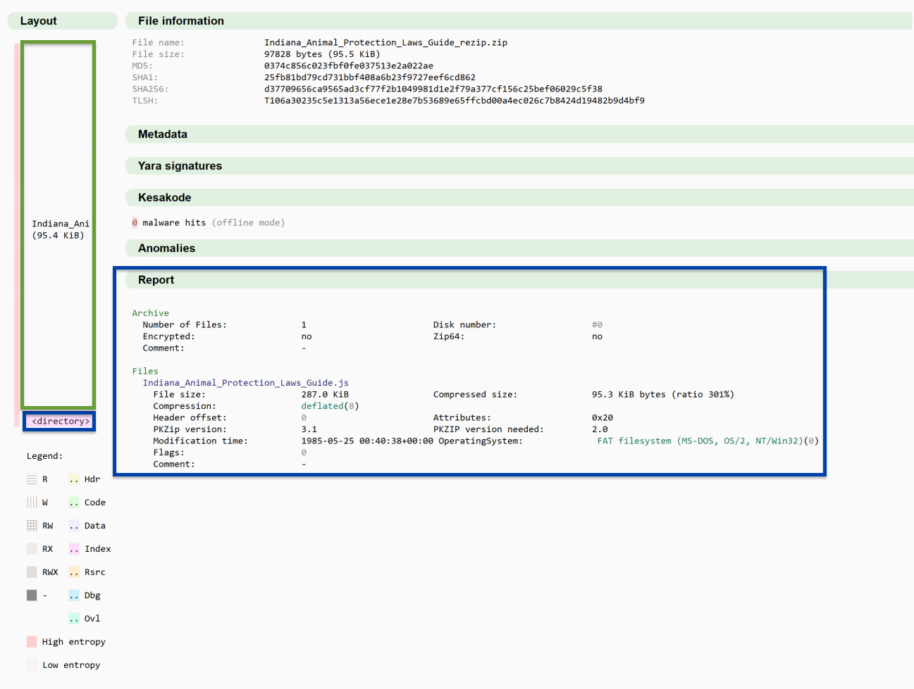 Malcat’s summary view of the normal ZIP archive.