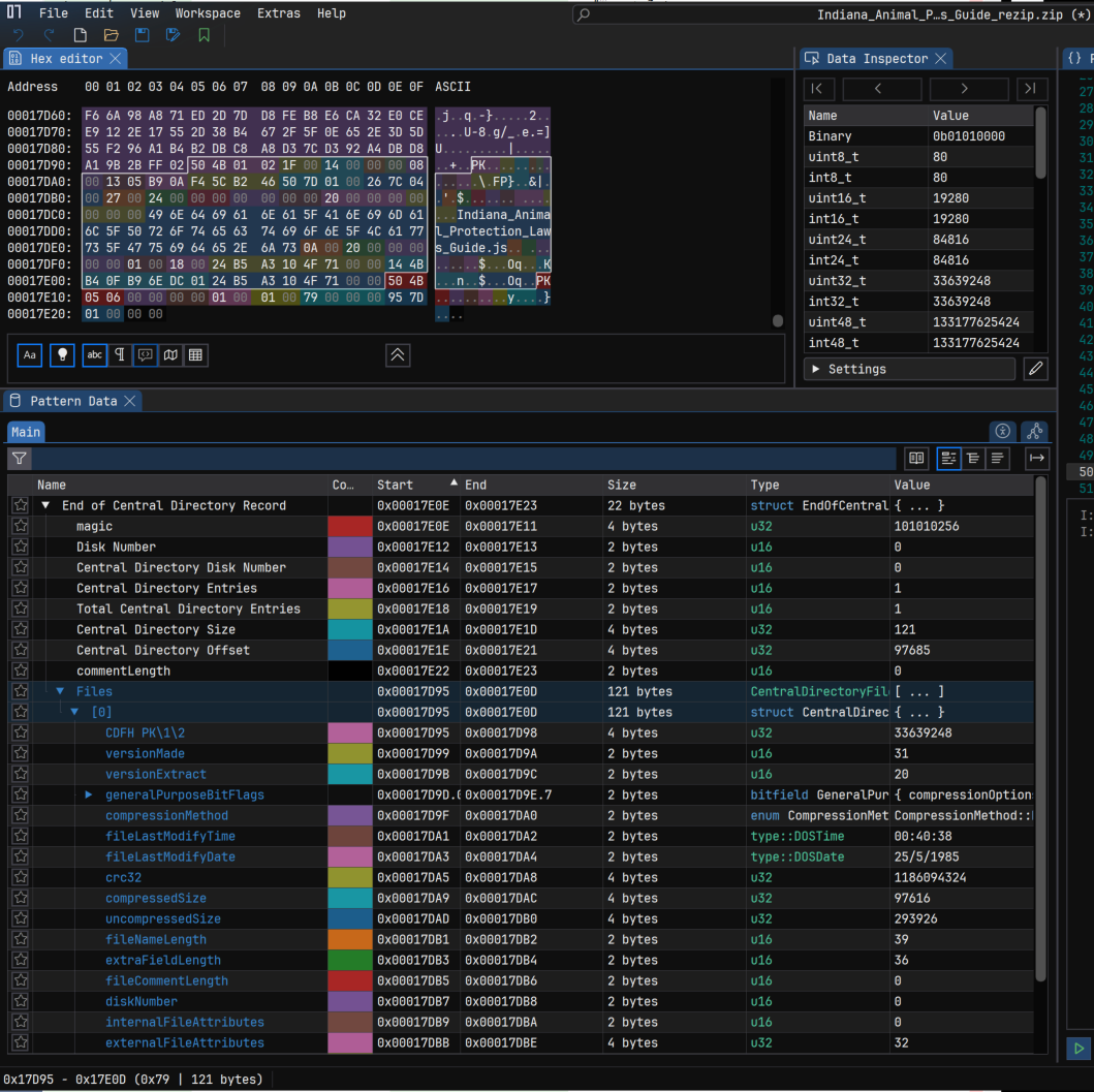 The well-formed ZIP archive loaded and parsed by a pattern in ImHex.