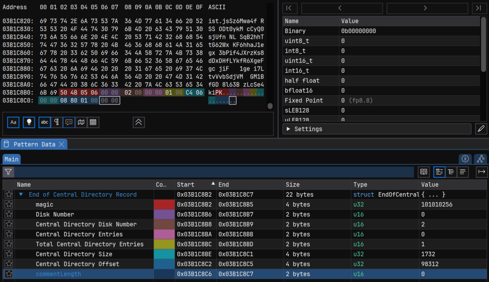 ImHex with the two bytes added to the end of the file. The Pattern Data also shows the color coding identifying the End of Central Directory’s fields, but doesn’t highlight other structures of the file.