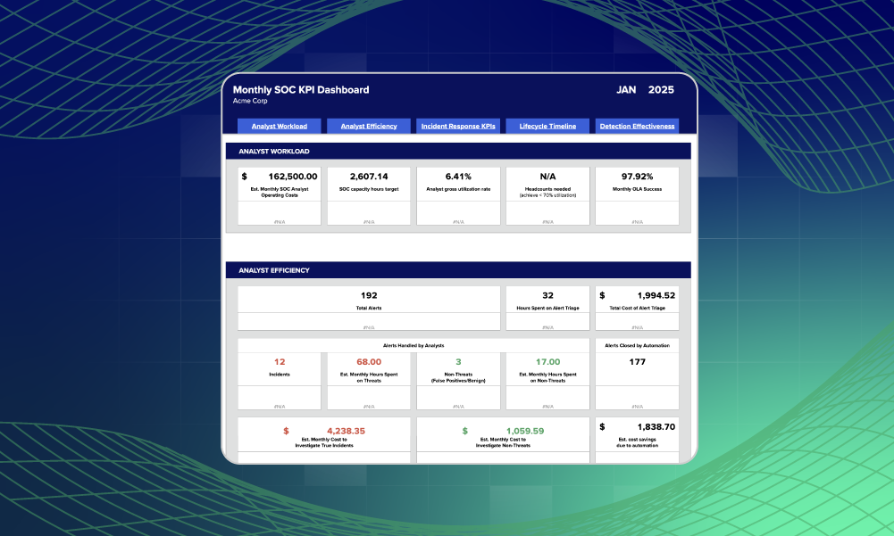Dashboard displaying SOC efficiency metrics including reduced alert fatigue indicators and improved threat detection accuracy.