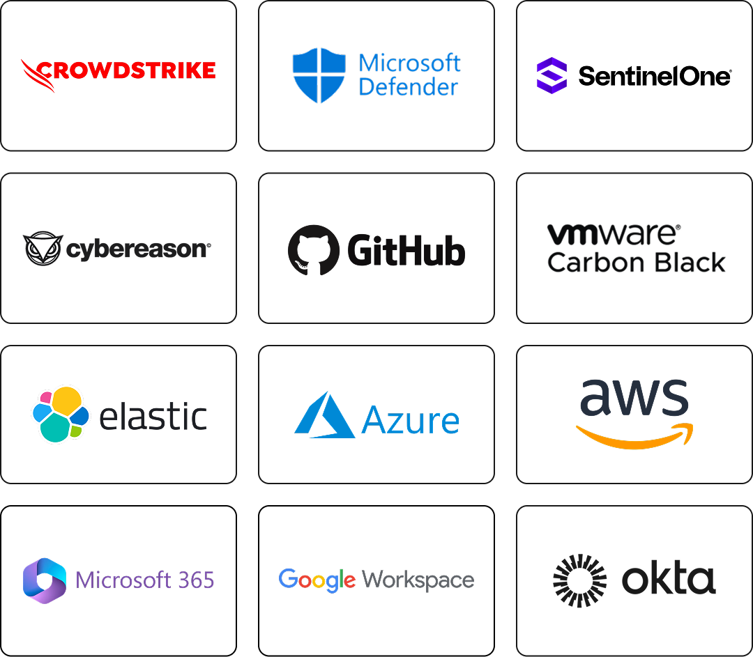 Integrate with over 160+ tools