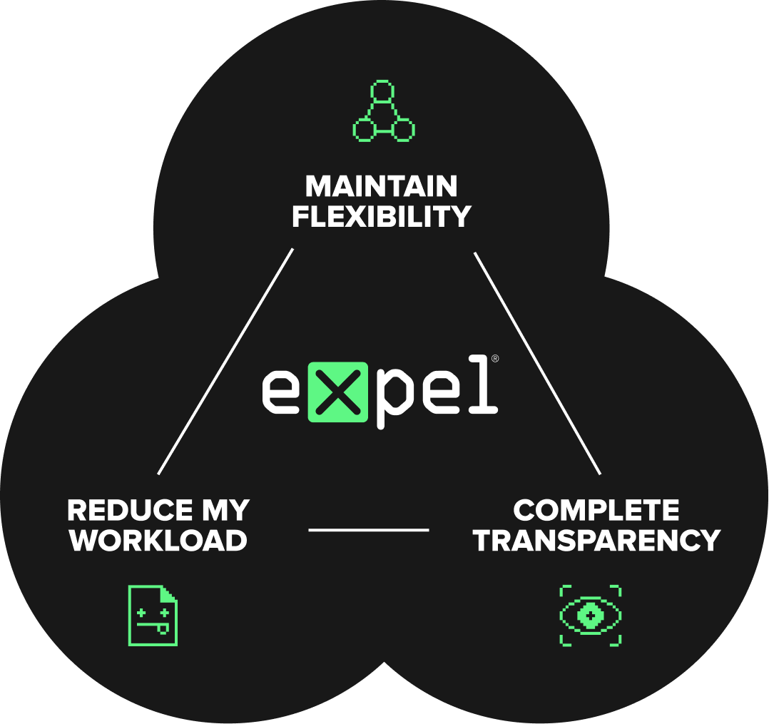 why-expel-sticky-scroll-2