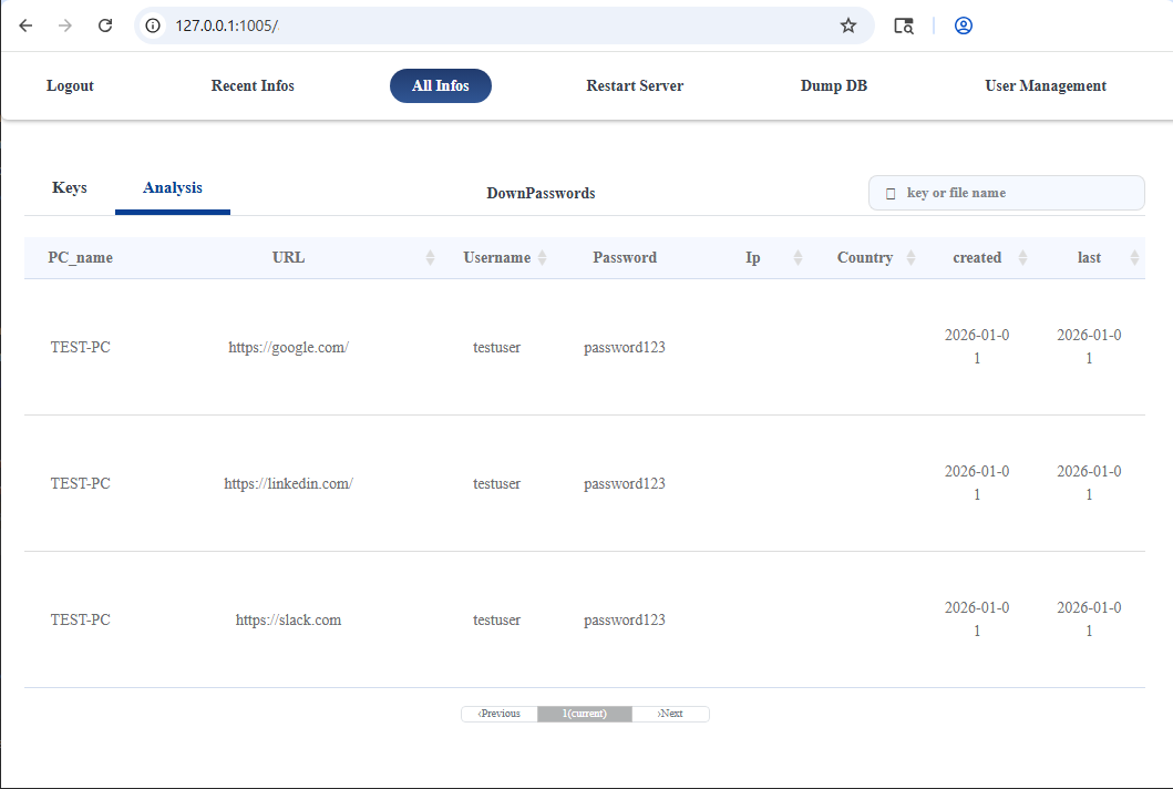 The infostealer panel displaying our synthetic data from a fake system named 'TEST-PC'.