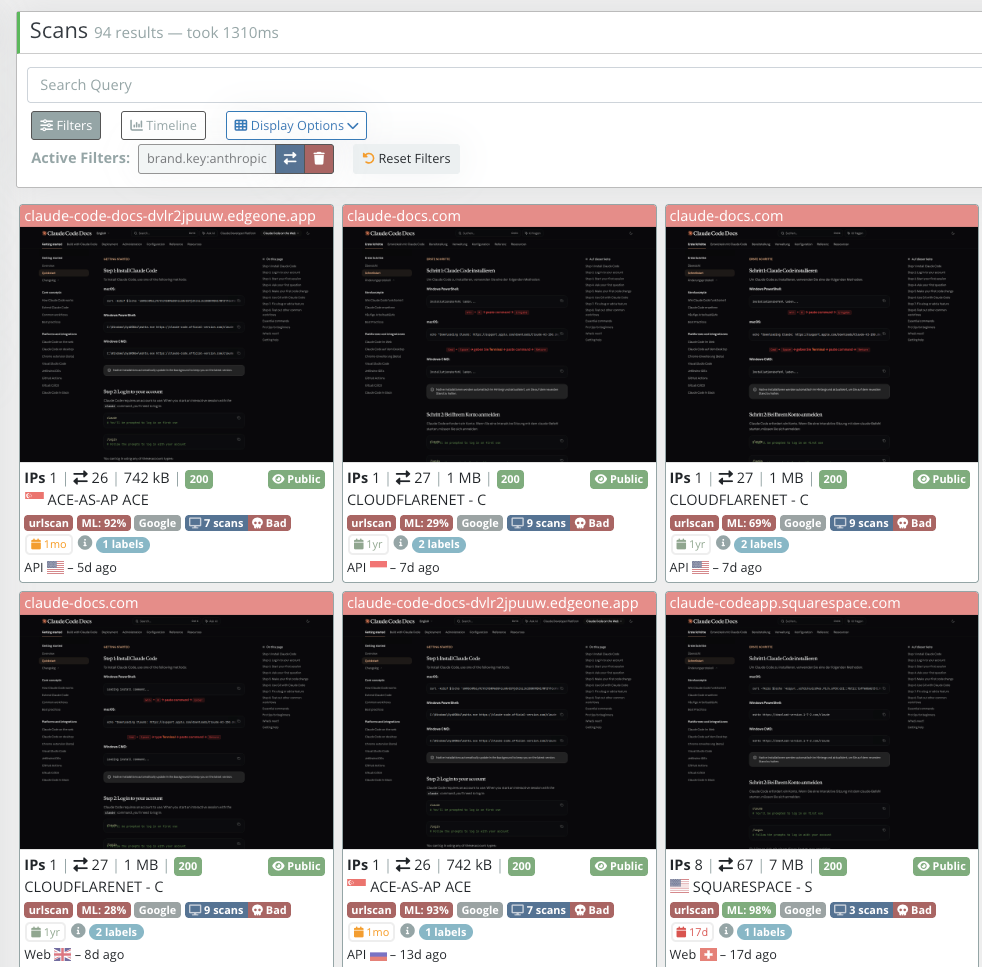 URLScan Pro’s search results of pages leveraging Anthropic’s branding.
