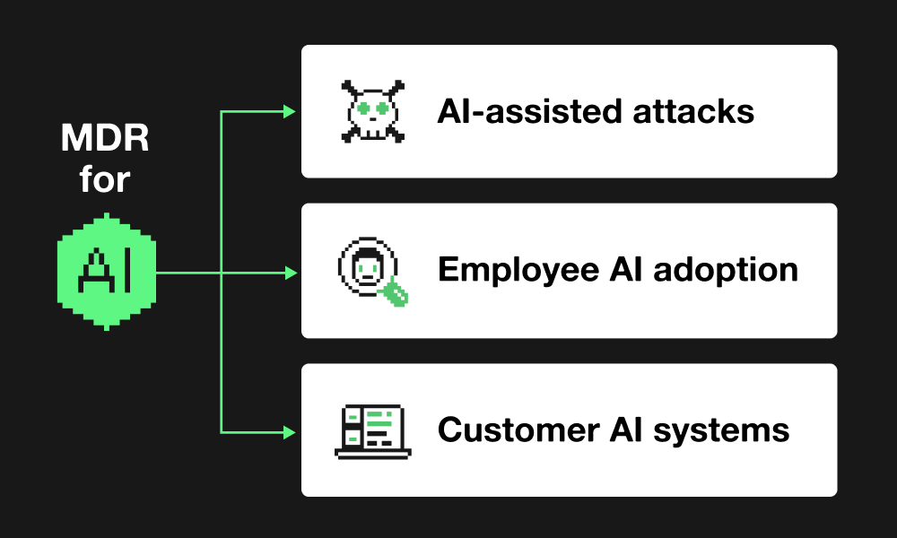 Placeholder image for Expel now covers the full AI attack surface