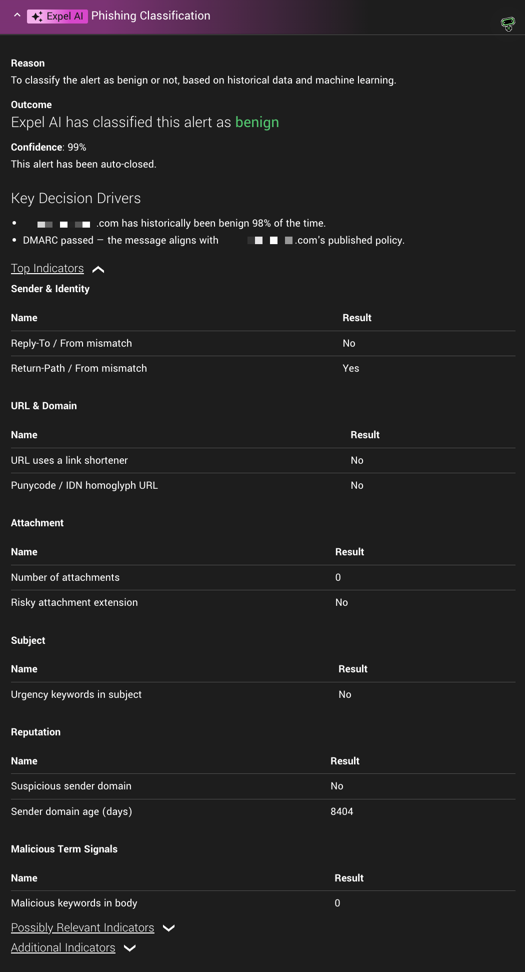 What phishing classification looks like within Expel Workbench.