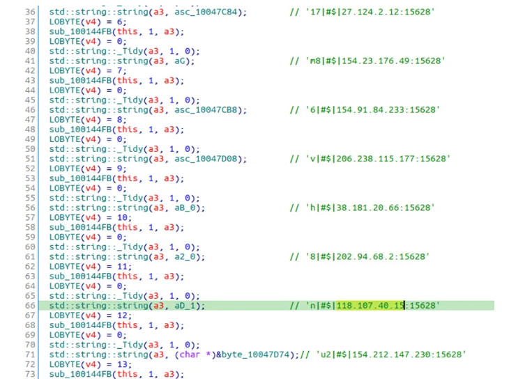 Qi’anxin’s 2024 image of the hard-coded command and control IP addresses.